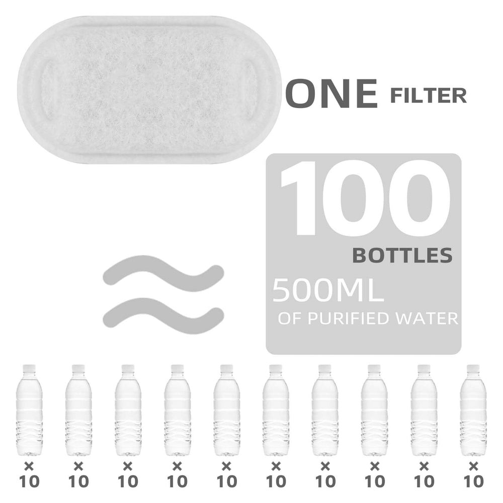 ONECUTE 12 esponjas filtrantes para fuentes; prolongan la vida de la bomba.