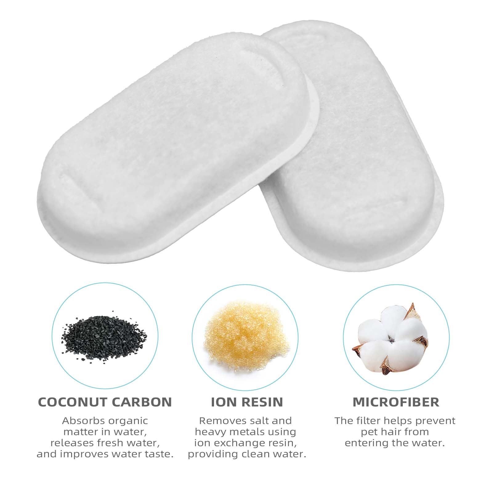 ONECUTE conjunto de 12 filtros para fuentes de agua para gatos.