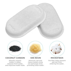 ONECUTE conjunto de 12 filtros para fuentes de agua para gatos.