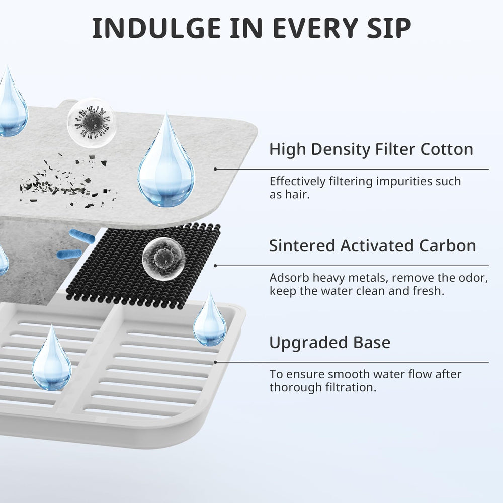 ONECUTE filter unit rect e-versweet max filters-and-sponges—comprehensive replacement set.