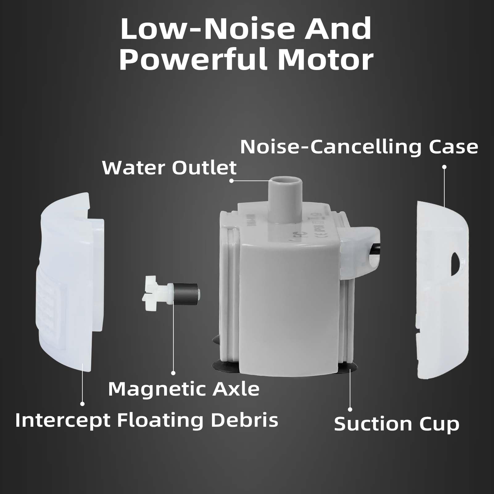 ONECUTE pump removable casing for easy cleaning and maintenance