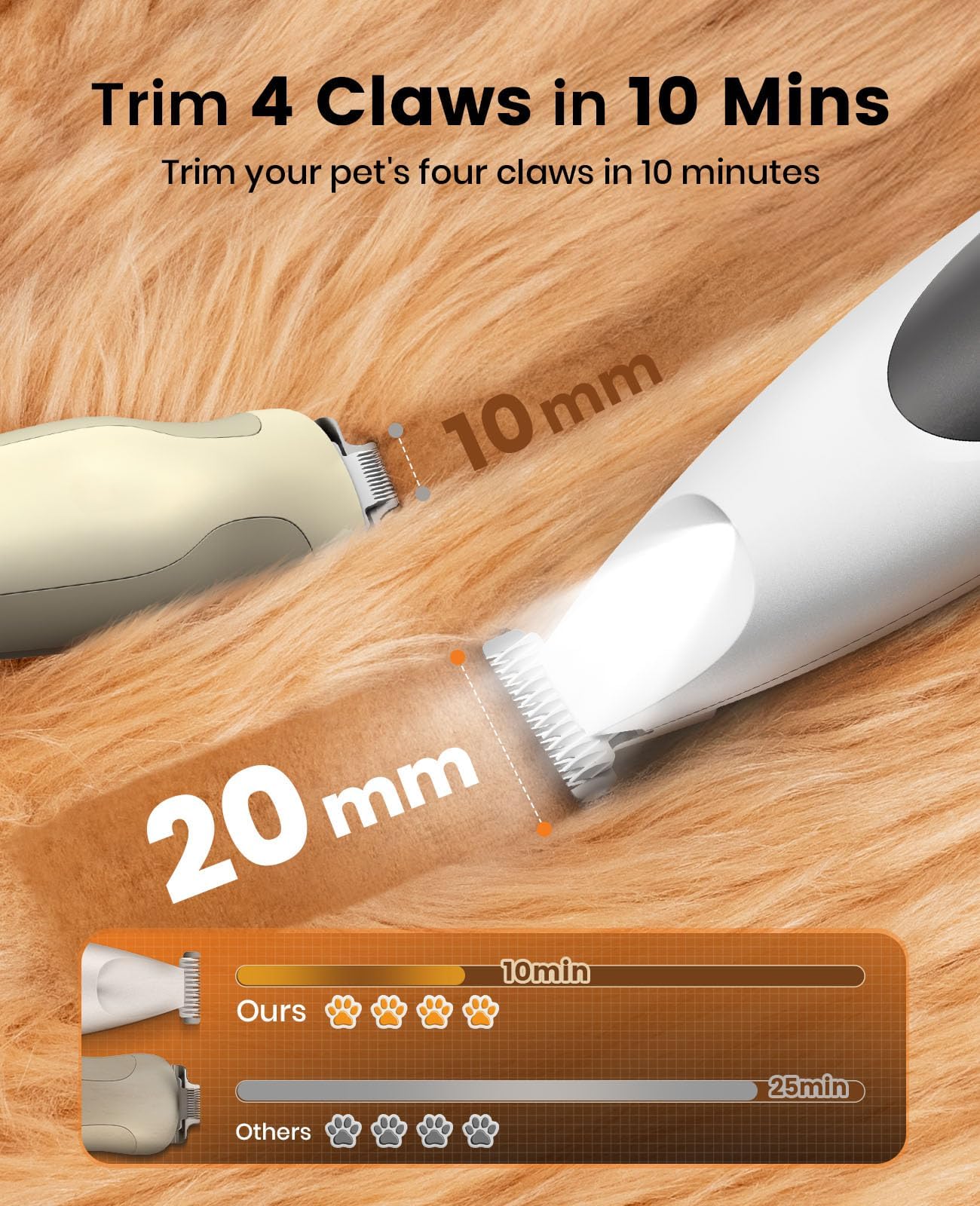 oneisall 2in1-paw-care-kit narrow-angle view for targeted trims.
