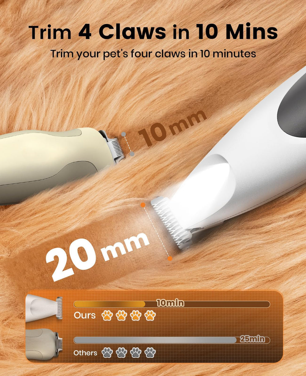 oneisall 2in1-paw-care-kit narrow-angle view for targeted trims.