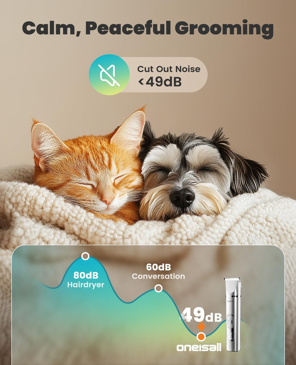 oneisall 4-in-1 dog grooming kit paw nail grinder enables gentle nail shaping