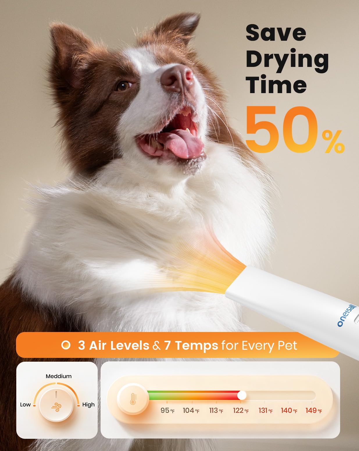 oneisall 7-temp dryer control panel ensures gentle, customizable drying