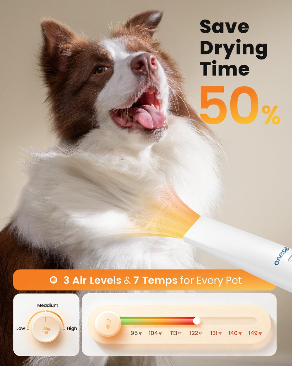 oneisall 7-temp dryer control panel ensures gentle, customizable drying