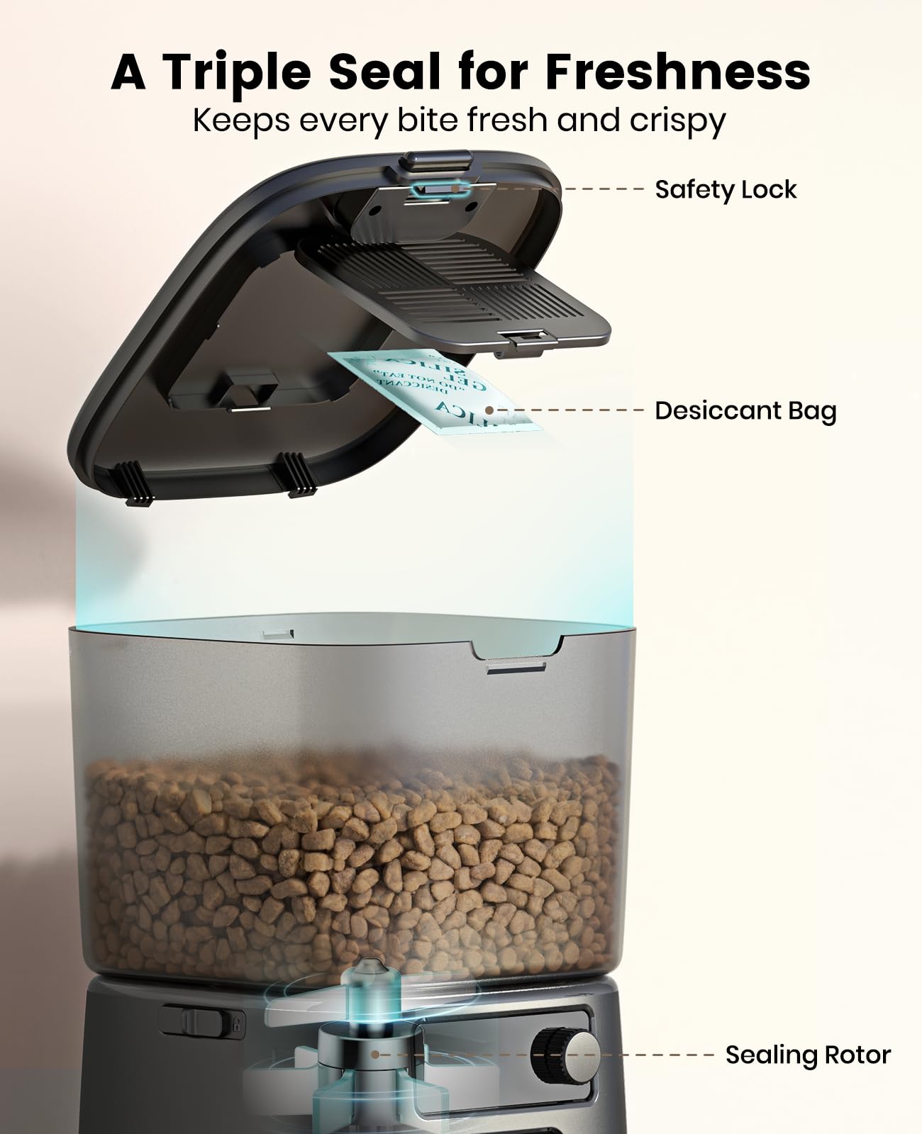 oneisall automatic cat feeder dual power supports continuous feeding during outages
