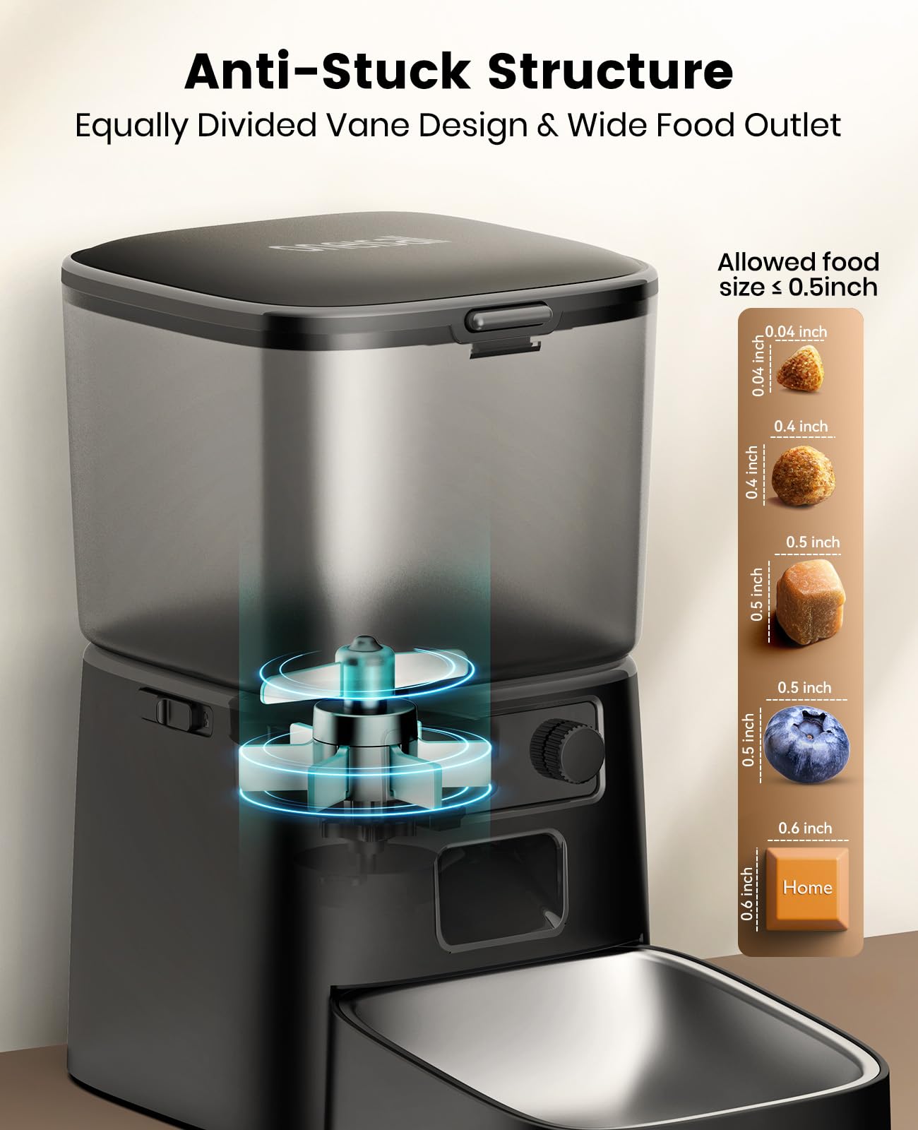 oneisall automatic cat feeder sharing control enables family access and logs