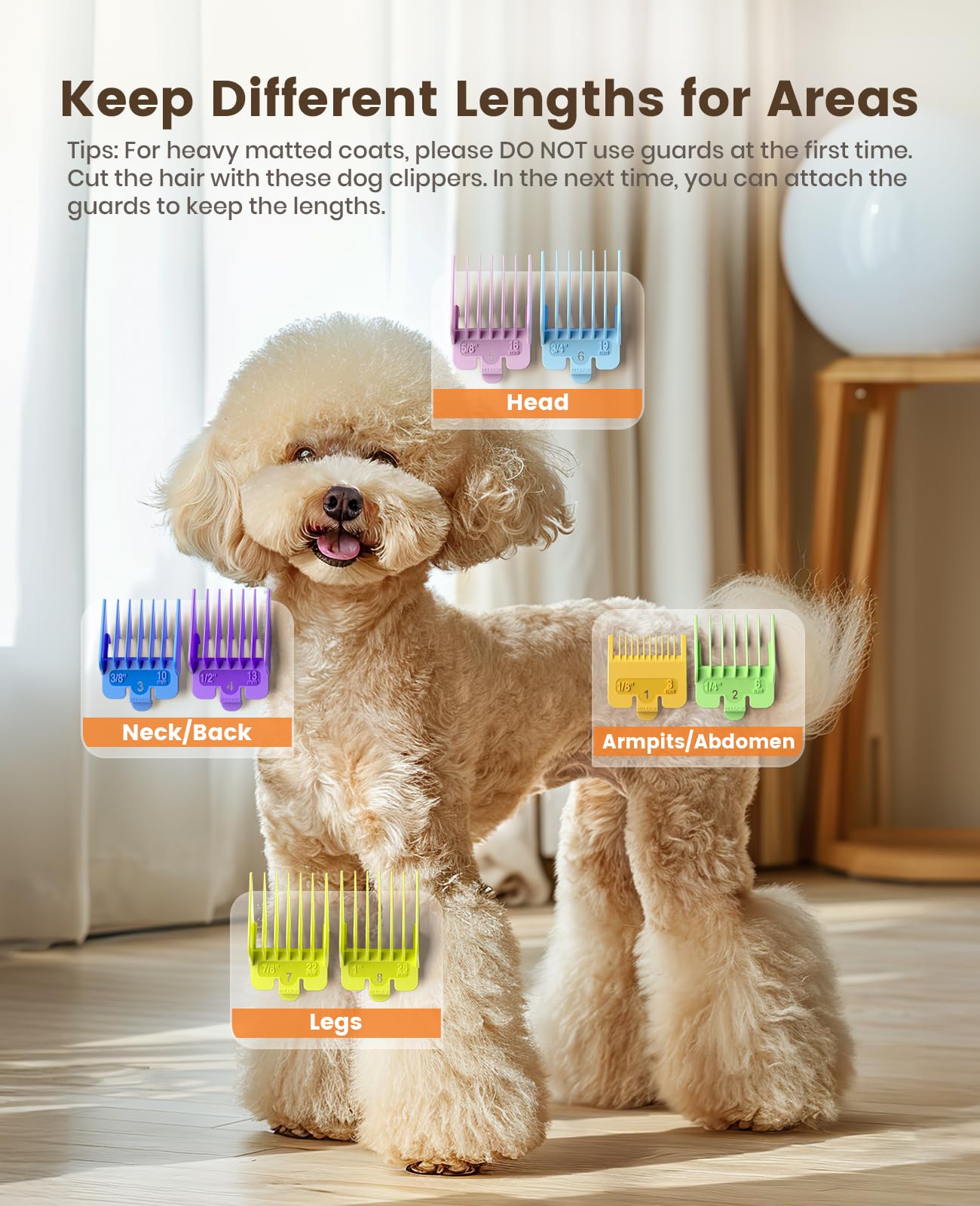 Oneisall LCD battery indicator shows remaining power during grooming sessions.