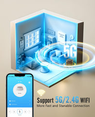 oneisall automatic cat feeder setup view highlighting simple installation for busy owners
