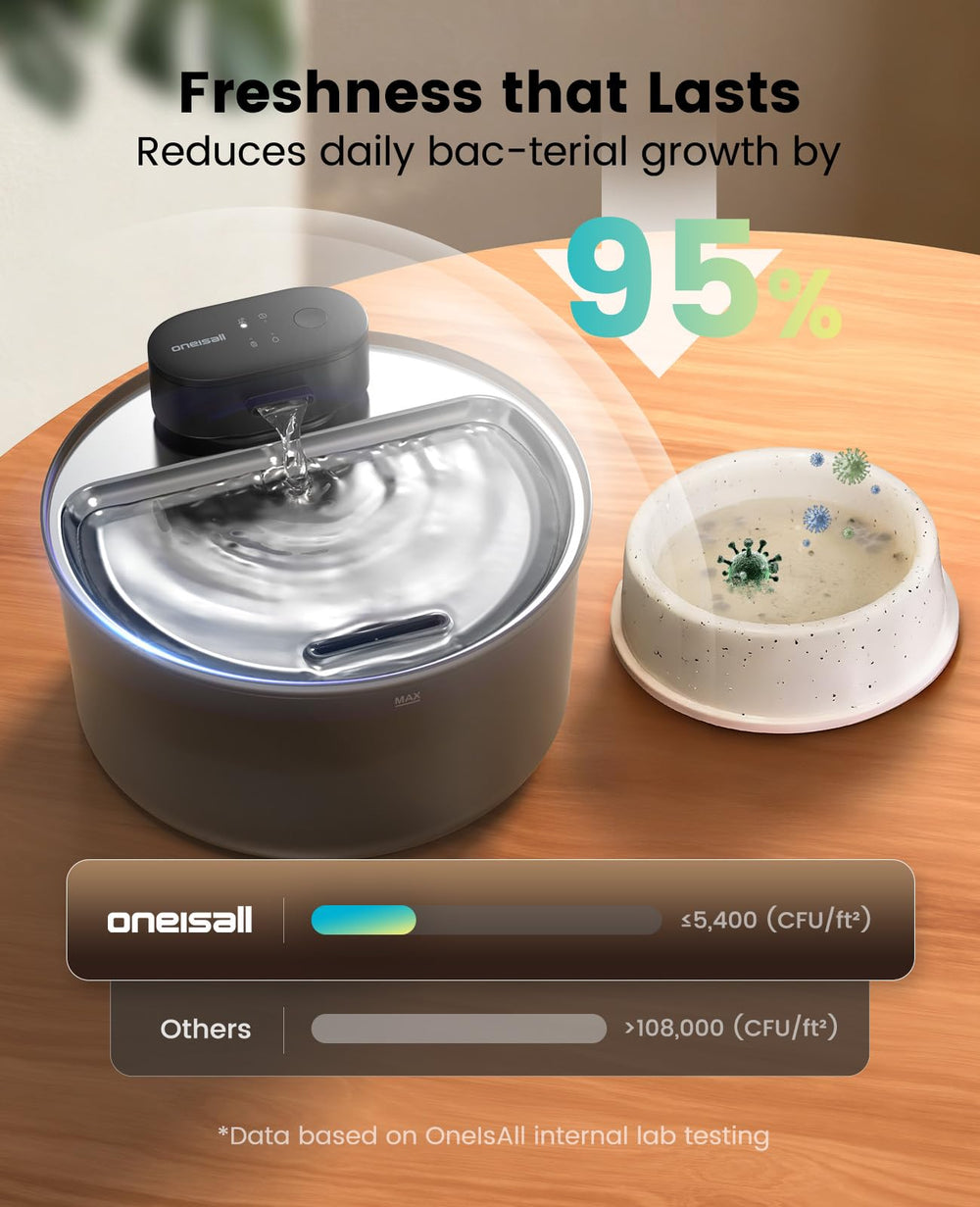 oneisall cat water fountain-5-layer-filter highlights filtration for fresh-tasting water