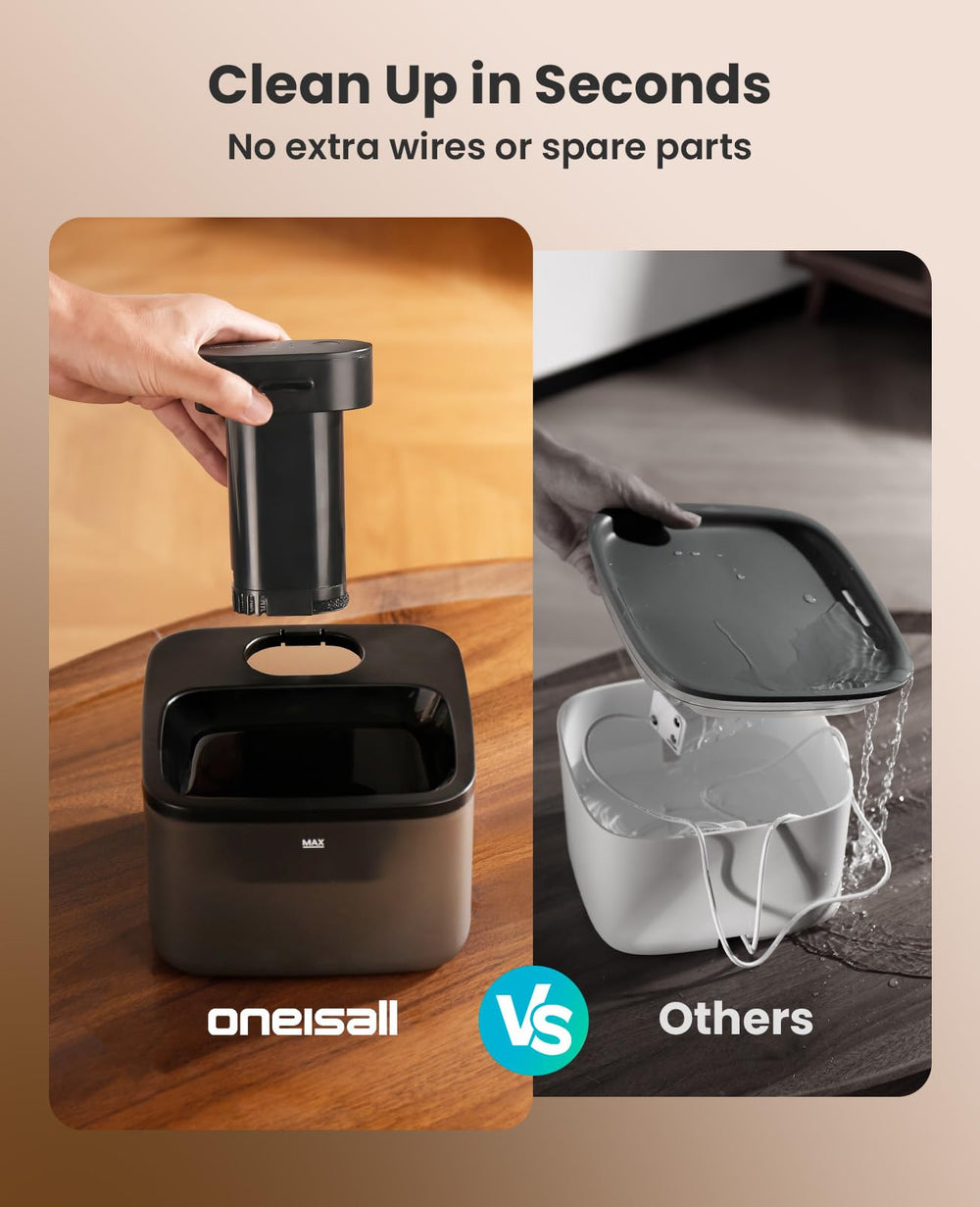 oneisall battery-operated fountain features a 4000mAh battery lasting up to a month.