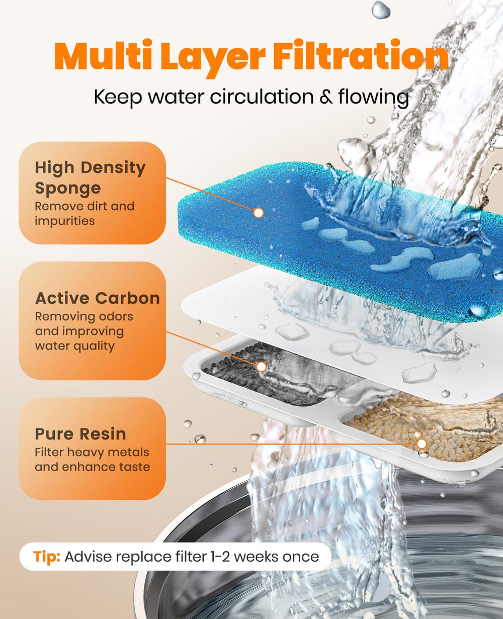 oneisall cat water fountain dispensing flow caught mid-pour illustrates steady water supply.