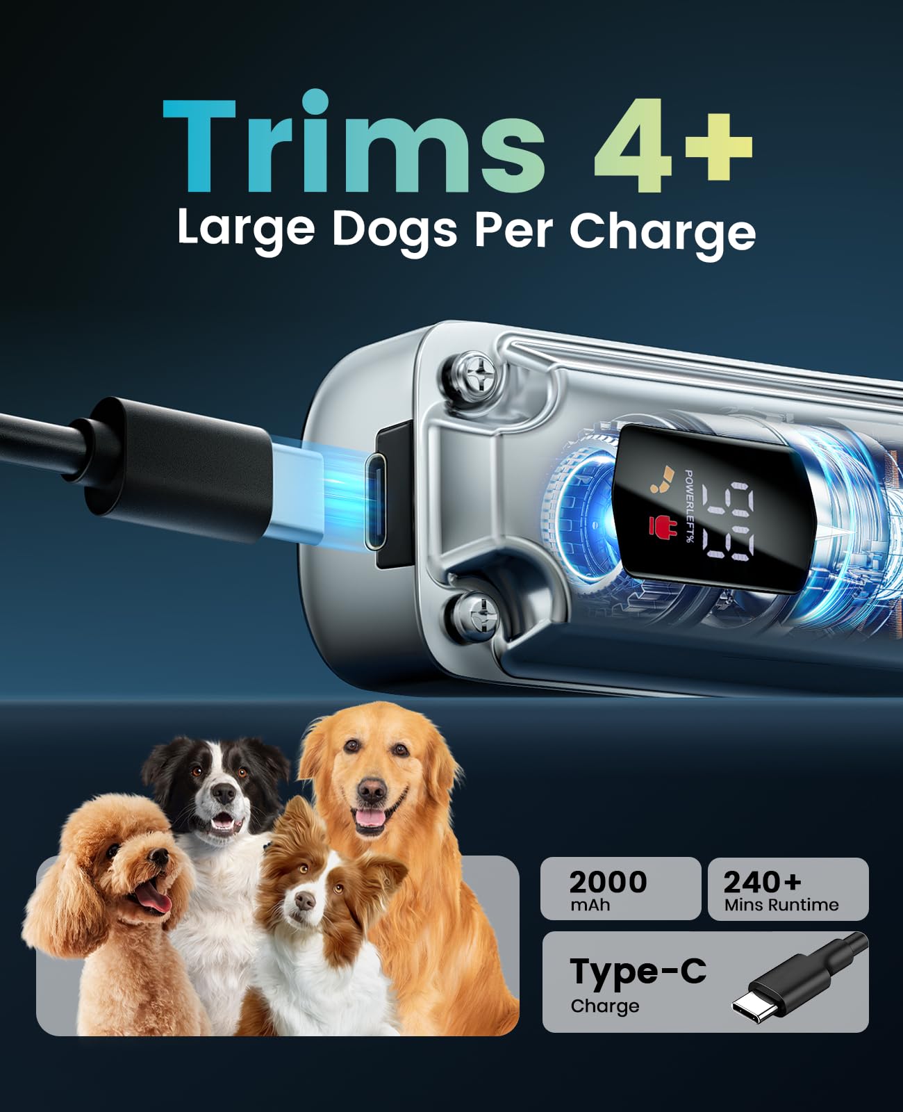 oneisall dog clippers cordless design for indoor or outdoor grooming