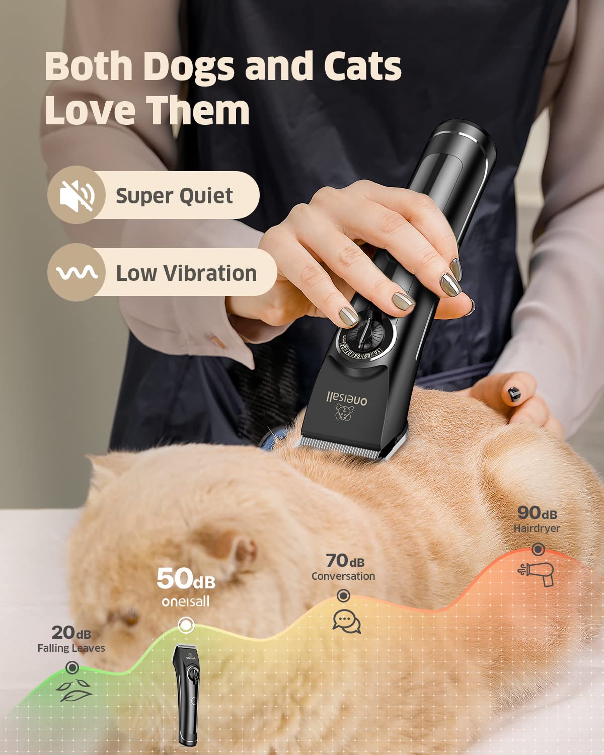 oneisall dog clippers LCD battery indicator helps plan grooming sessions