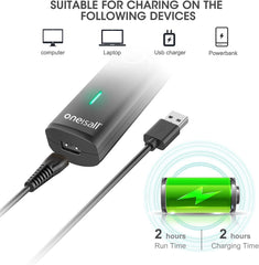 oneisall dog clippers paw trimming for precise small-area grooming