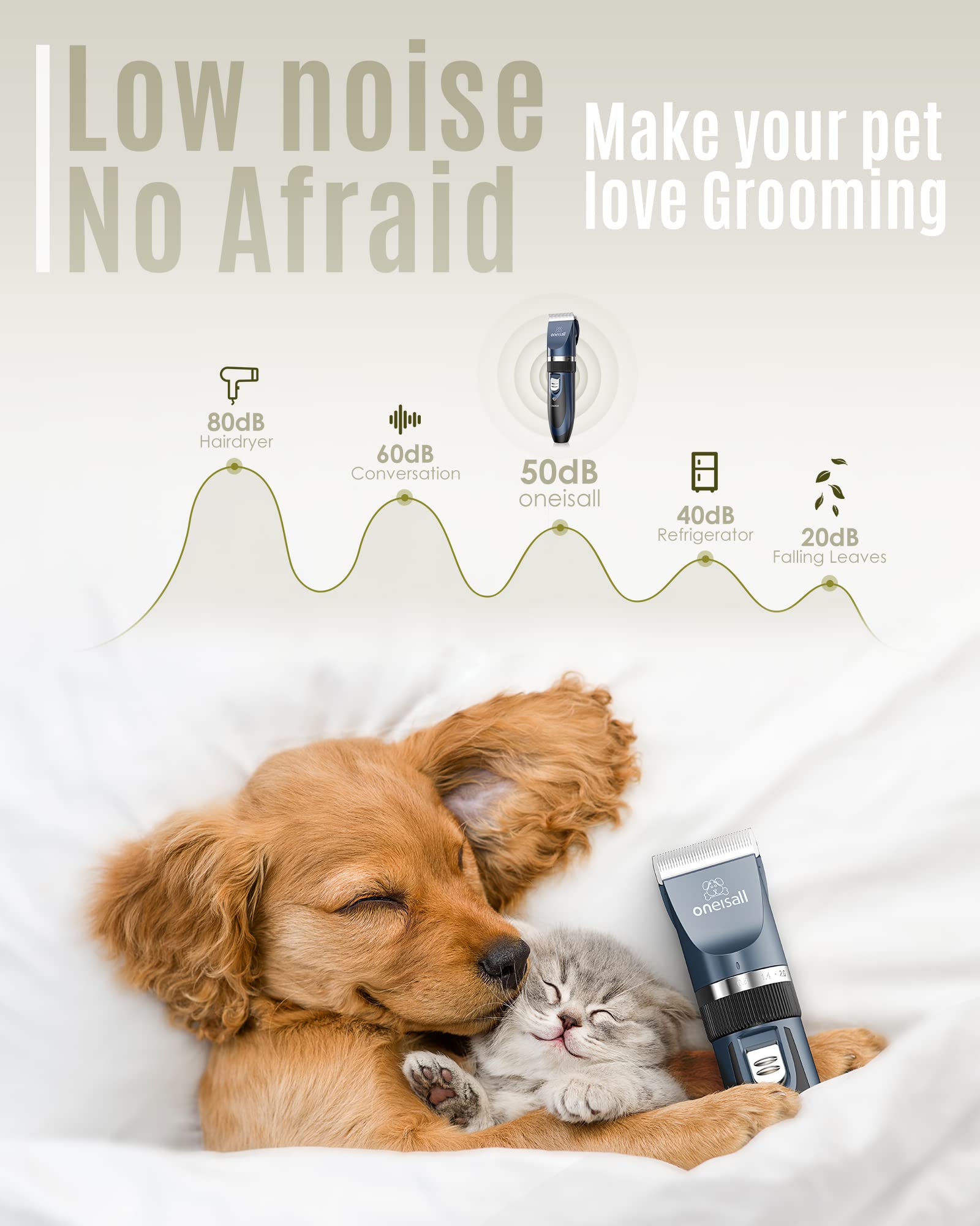 Oneisall dog clippers with six guide combs for versatile trims