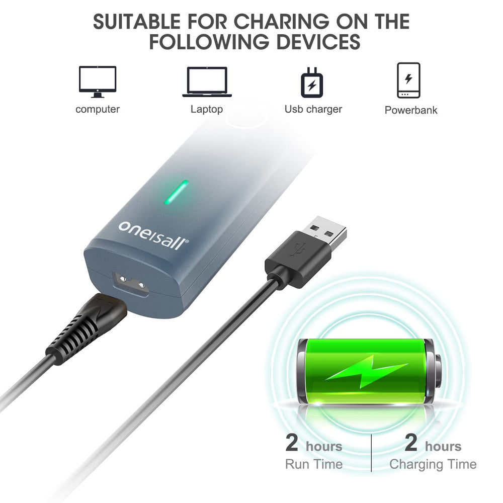 oneisall dog clippers teal usb charging for cordless convenience