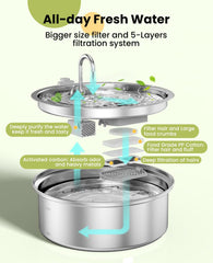 oneisall dog fountain 7L capacity supports multiple pets drinking together