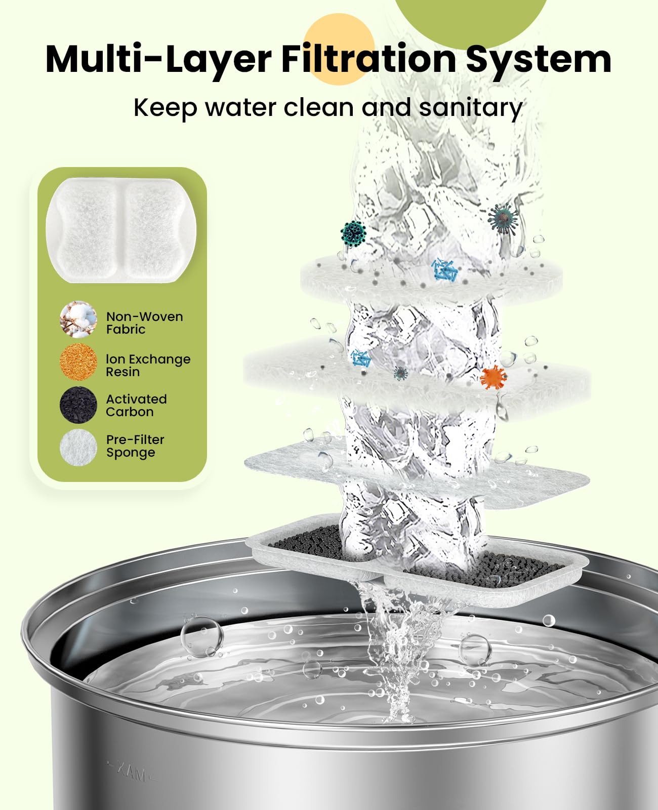 oneisall dog fountain water stream demonstrates steady flow for pets