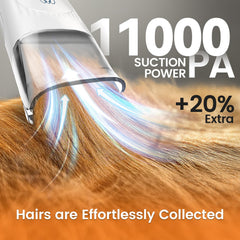 oneisall dog grooming vacuum dust cup image highlights 1.5 liter capacity for longer sessions.
