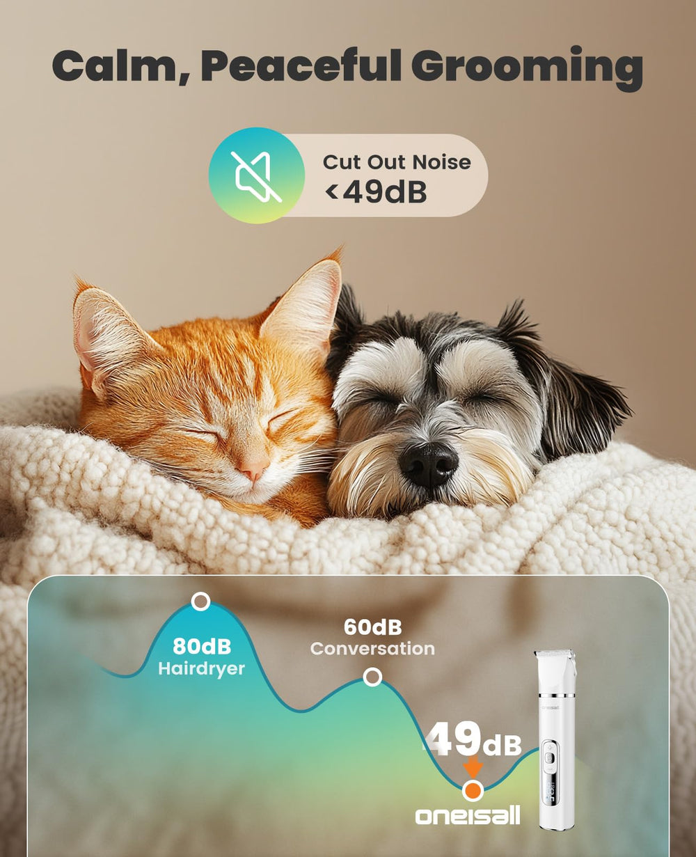 oneisall dog nail grinder in action highlights gentle paw nail shaping