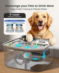 oneisall dog water fountain water window lets you see levels at a glance