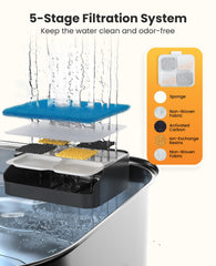 oneisall esponjas prefiltrado, atrapan basura y pelo para agua más clara.