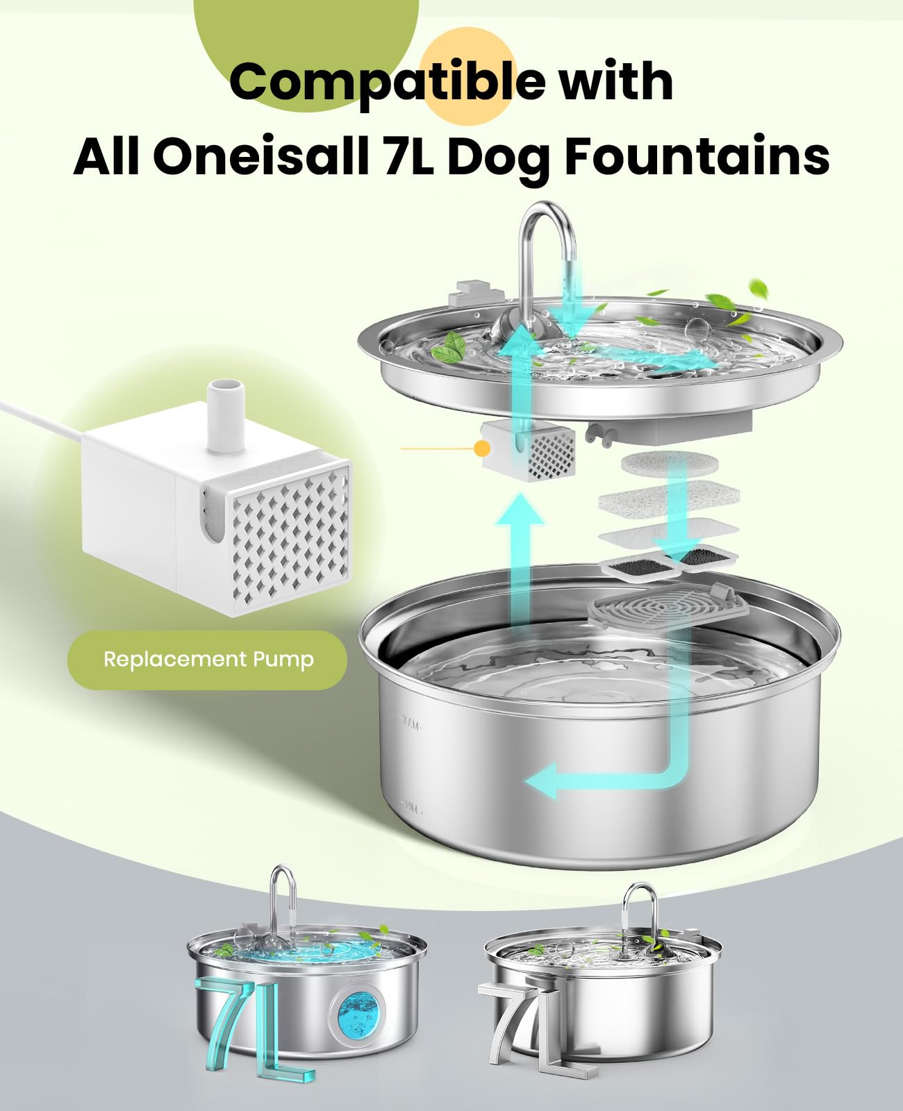 oneisall light indicator red shows when water is low for easy refills.
