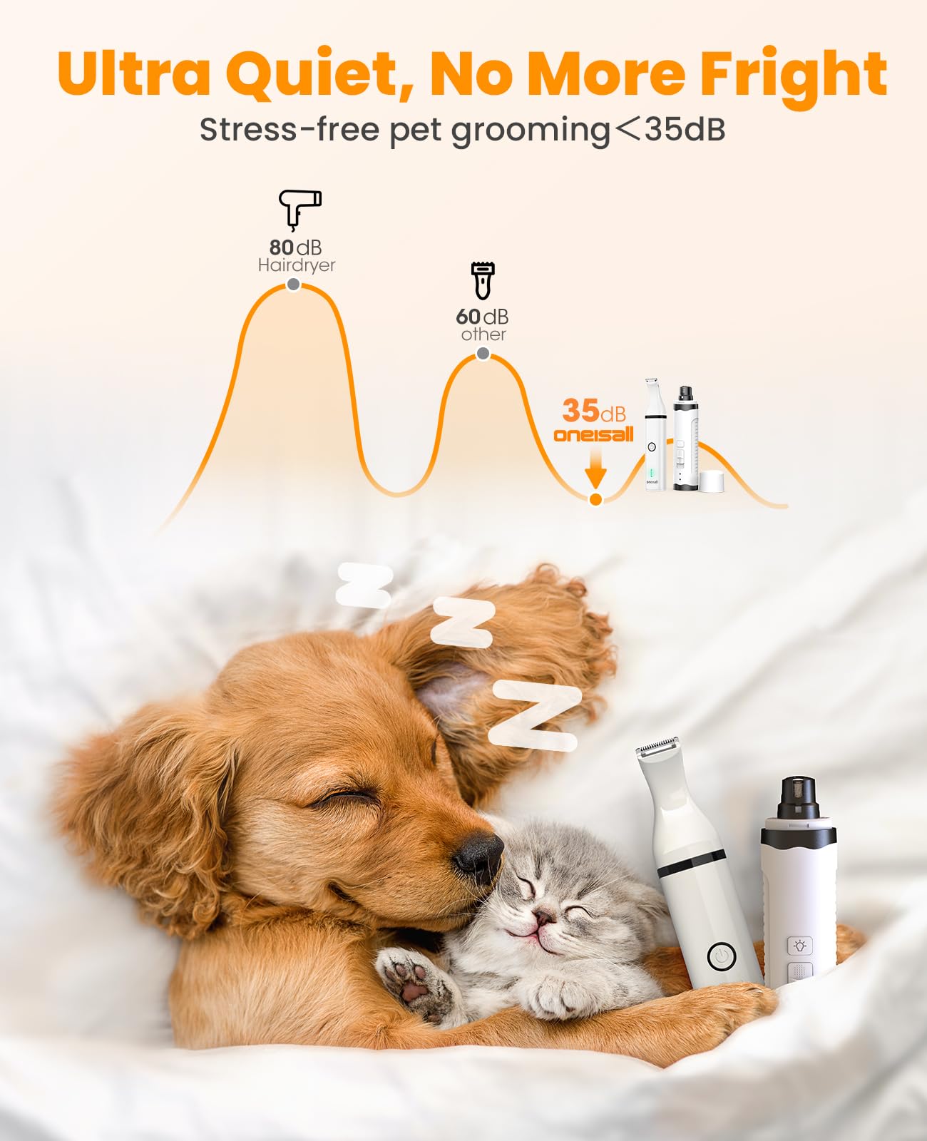 oneisall quiet grooming with 59dB paw trimmer for calm sessions