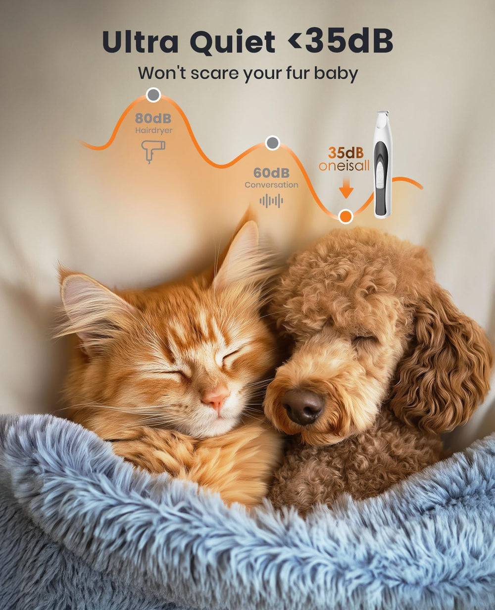 oneisall quiet dog paw trimmer at 35dB keeps nervous pets calm during grooming