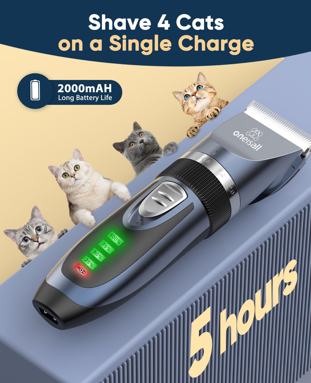 Oneisall rechargeable battery status indicator showing remaining power