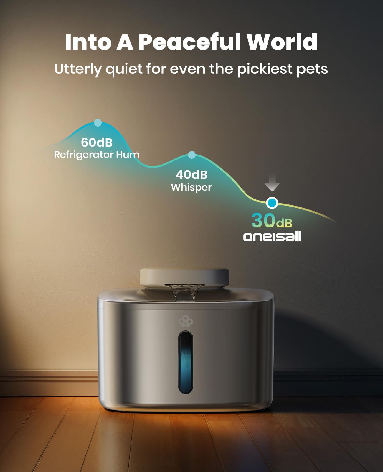 Oneisall filtration system highlighting activated carbon filters capturing debris