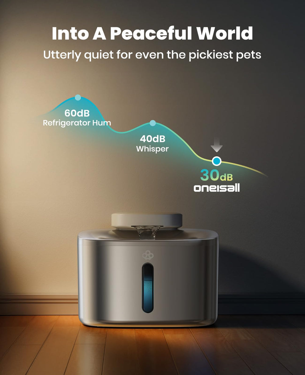 Oneisall filtration system highlighting activated carbon filters capturing debris
