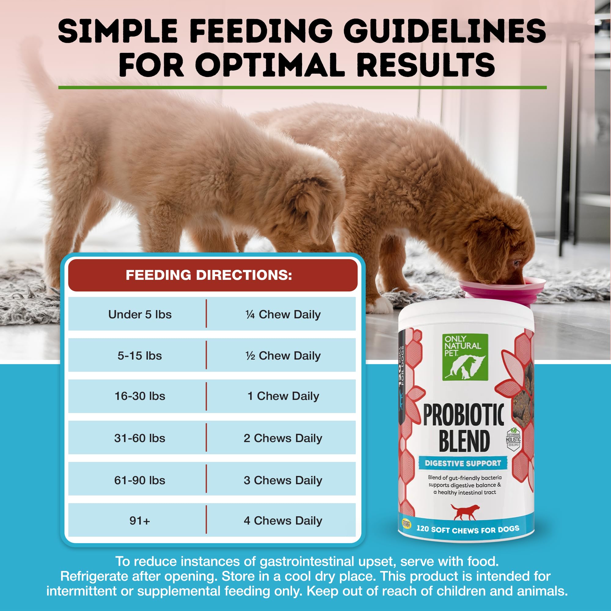 Only Natural Pet probiotic made in USA emphasizes quality and safety