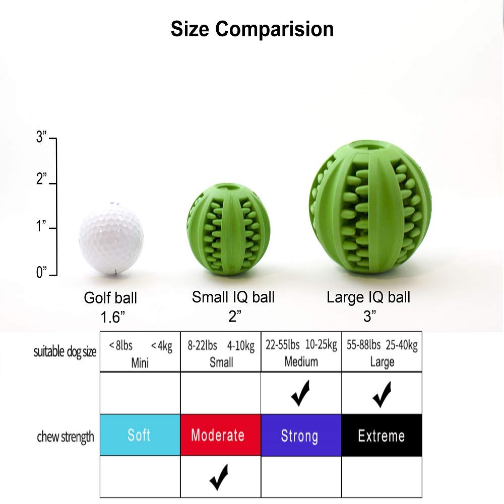 ONTWOPETS Dog Ball Toy raised surface aids gentle teeth cleaning during chewing.