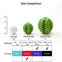 ONTWOPETS Dog Ball Toy raised surface aids gentle teeth cleaning during chewing.