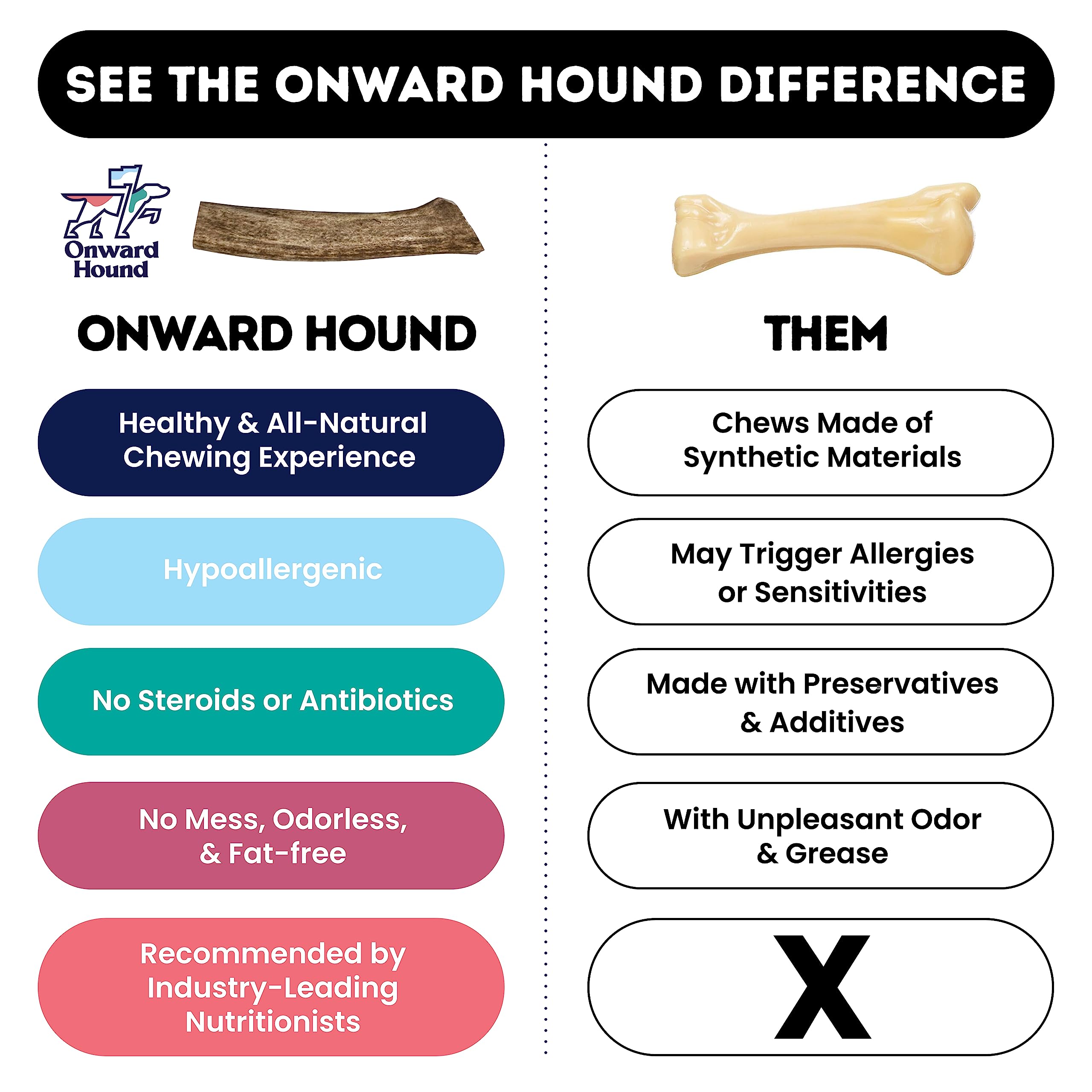 Onward Hound elk antlers natural shed USA—ethically sourced, durable chews for tough chewers.