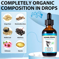 Onznoz Kennel Cough ingredients herbs emphasize natural plant-based relief