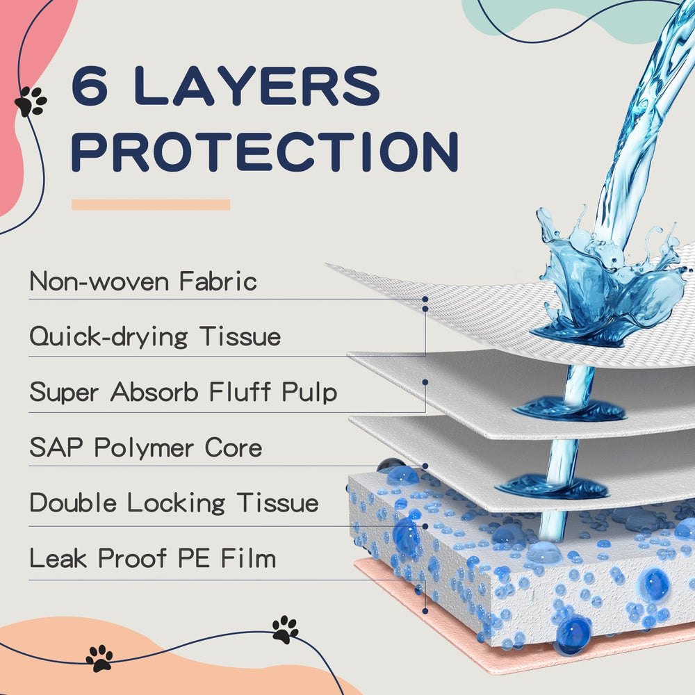 Oomicat 6-layer design offers robust leak prevention for busy puppies.