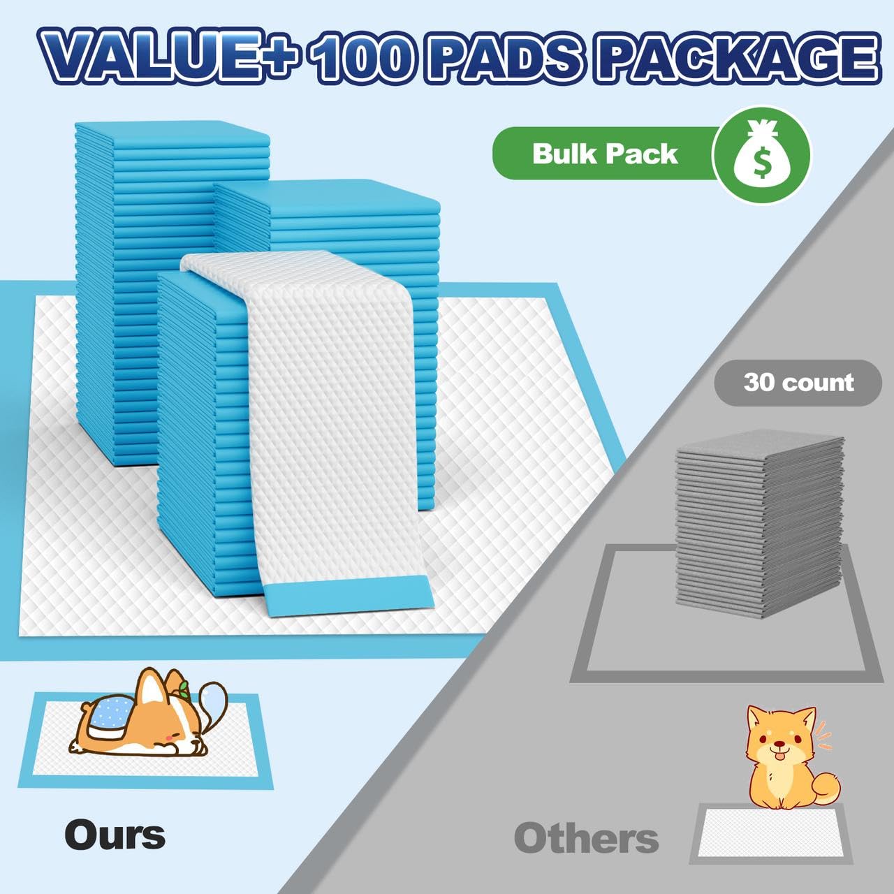 Oomicat Puppy Pads XL 100-count packaging highlights value and long-lasting use.