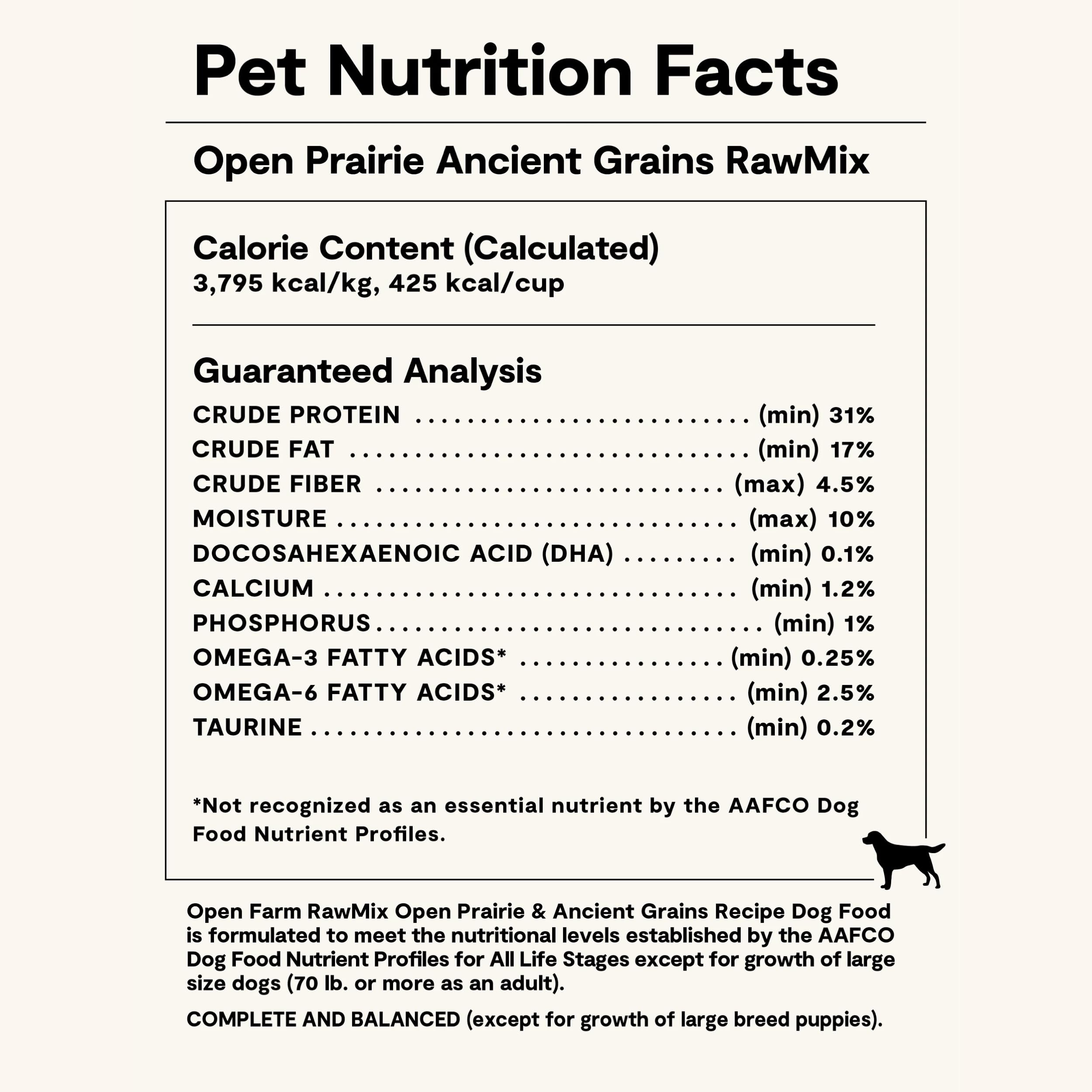 Open Farm chicken and turkey protein source – high-quality animal proteins support energy and daily activity.