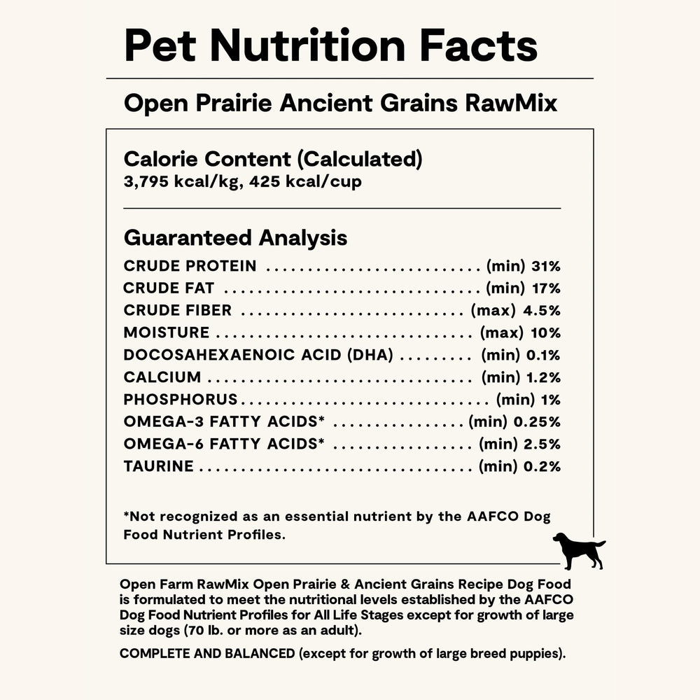Open Farm chicken and turkey protein source – high-quality animal proteins support energy and daily activity.