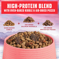 Open Farm Epic Blend kibble with air-dried morsels in a bowl for texture.
