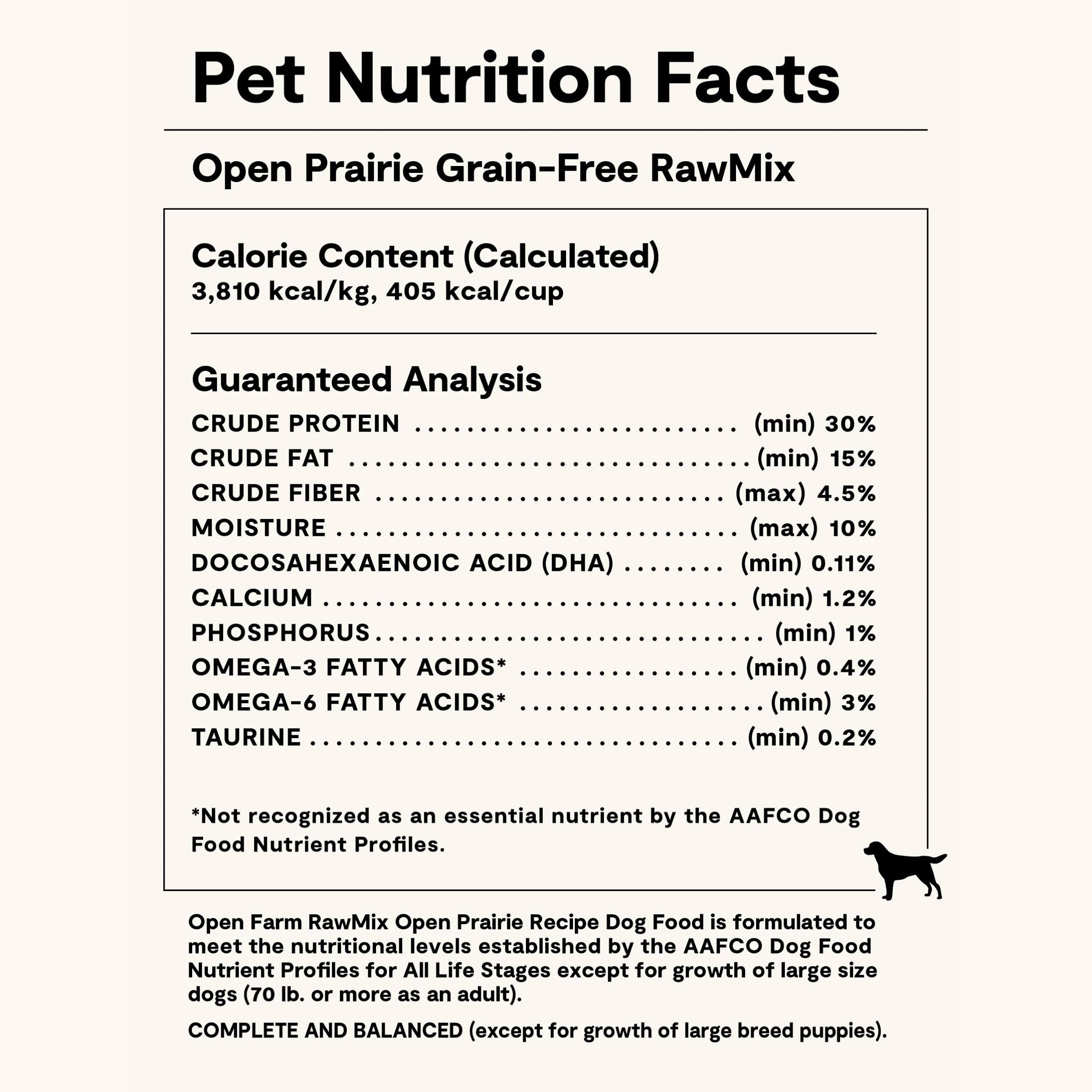Open Farm freeze-dried raw chunks atop kibble provide texture