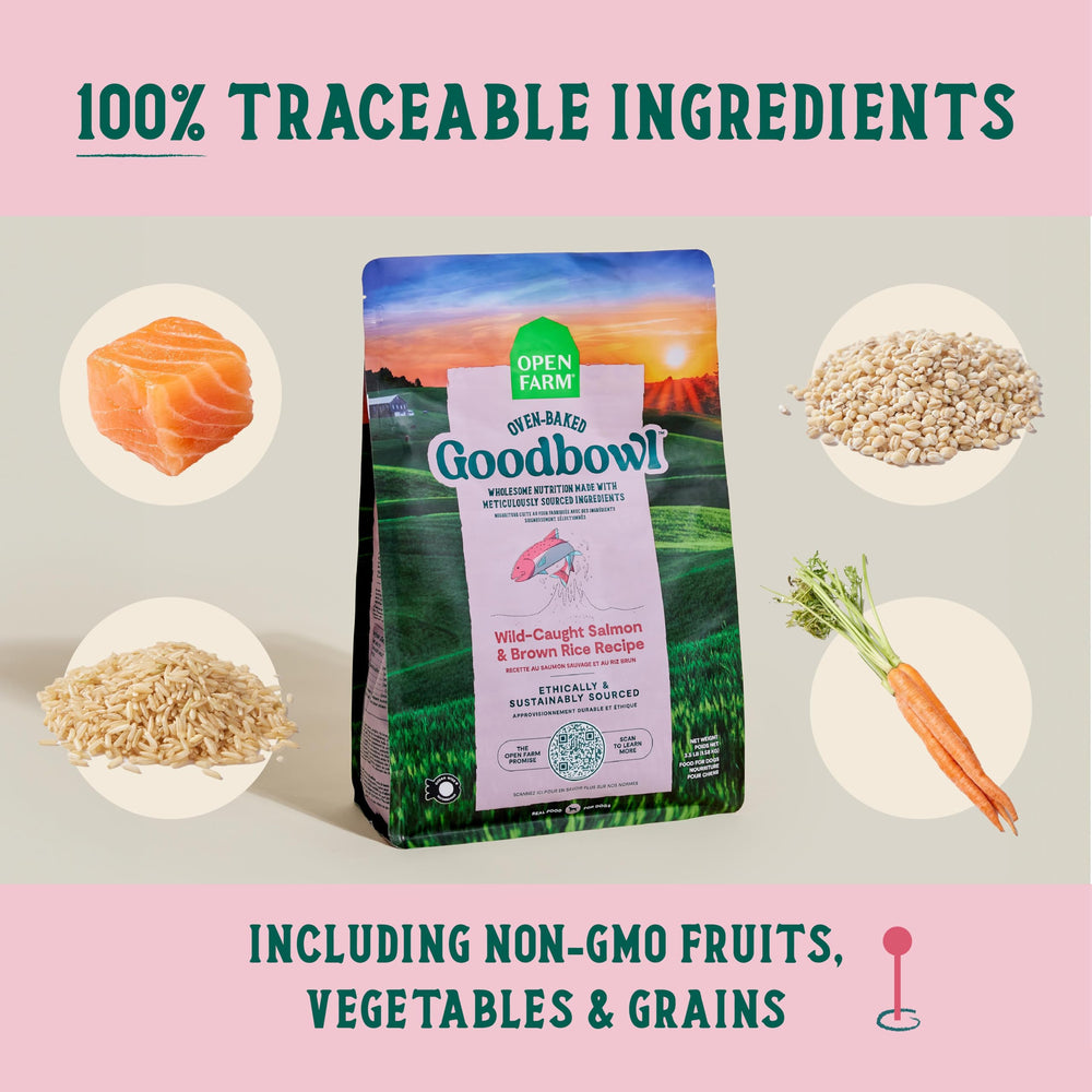 Open Farm Goodbowl human-grade nutrition emphasis image suggests trustworthy dog food quality.