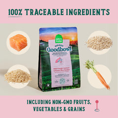 Open Farm Goodbowl human-grade nutrition emphasis image suggests trustworthy dog food quality.