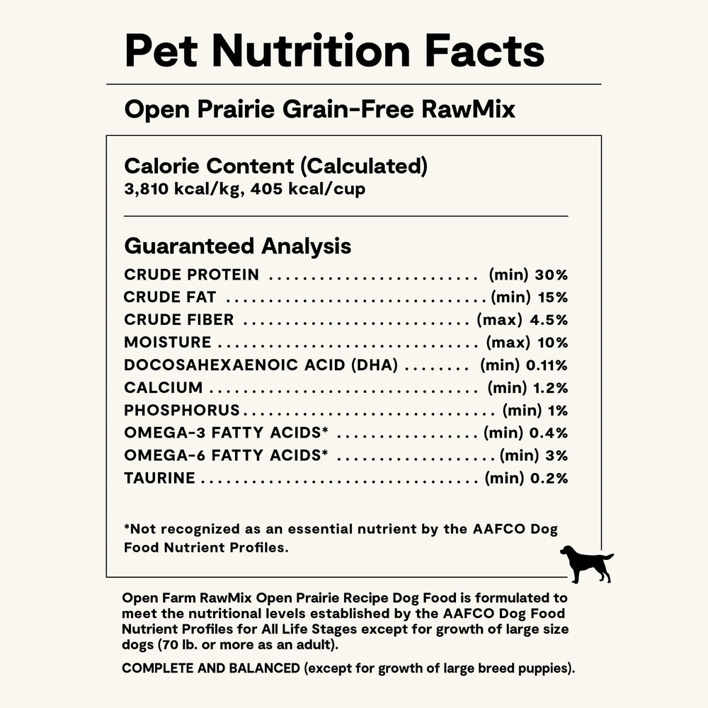 Open Farm humane-sourced poultry label highlights certified farms and ethical sourcing