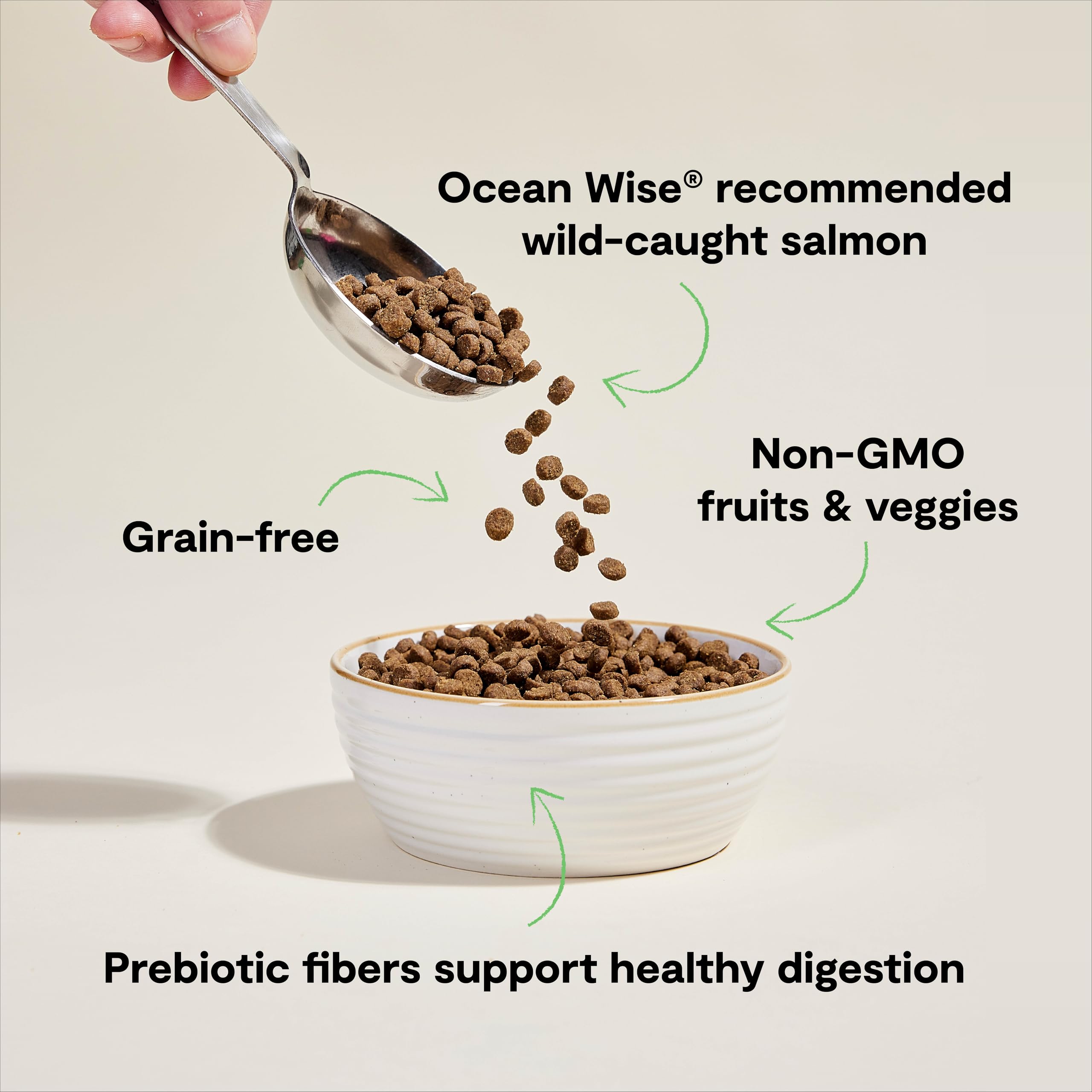 Open Farm no corn wheat or soy in the bowl emphasizes clean ingredient policy