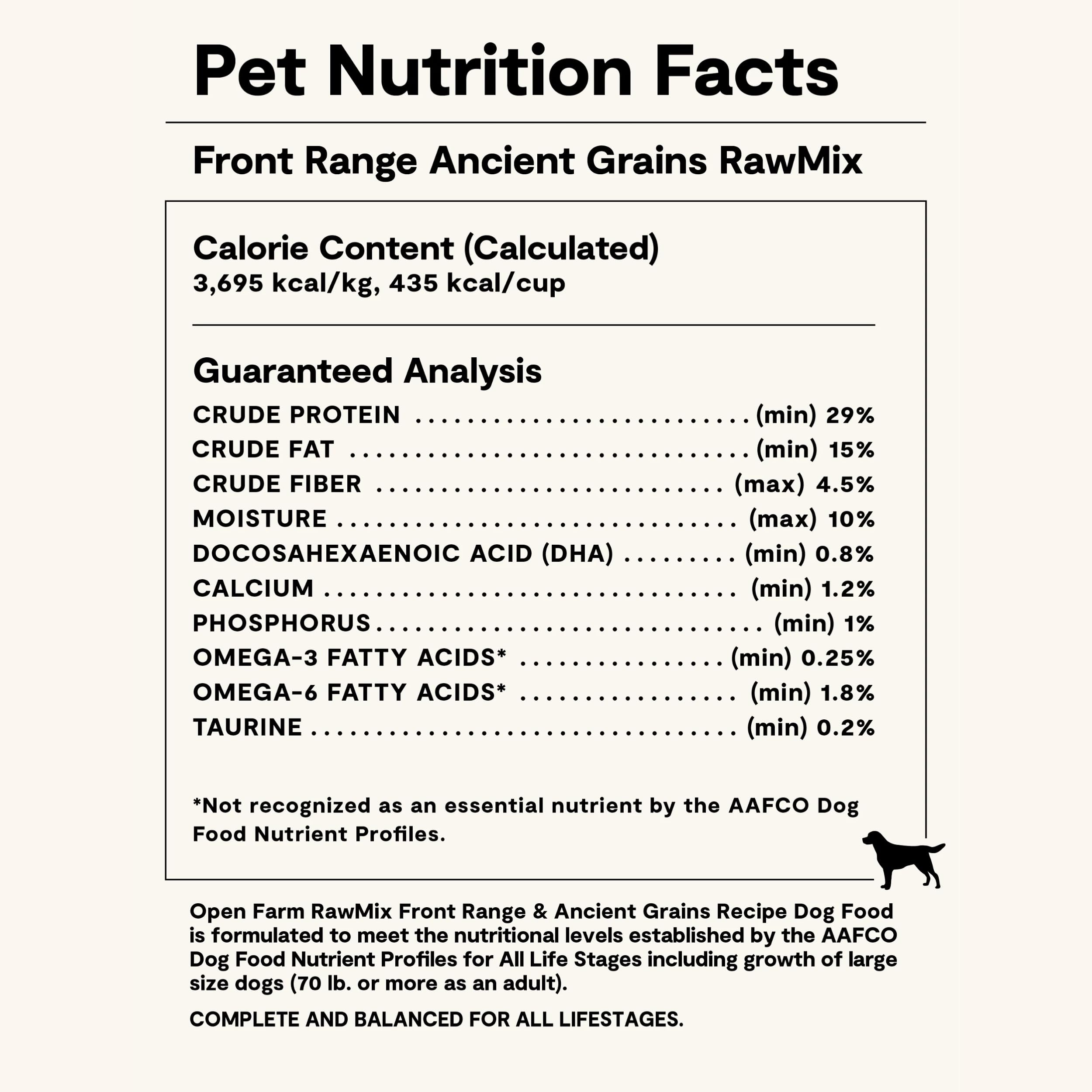 Open Farm RawMix ingredients indicate beef, pork and lamb sourced from humane farms.